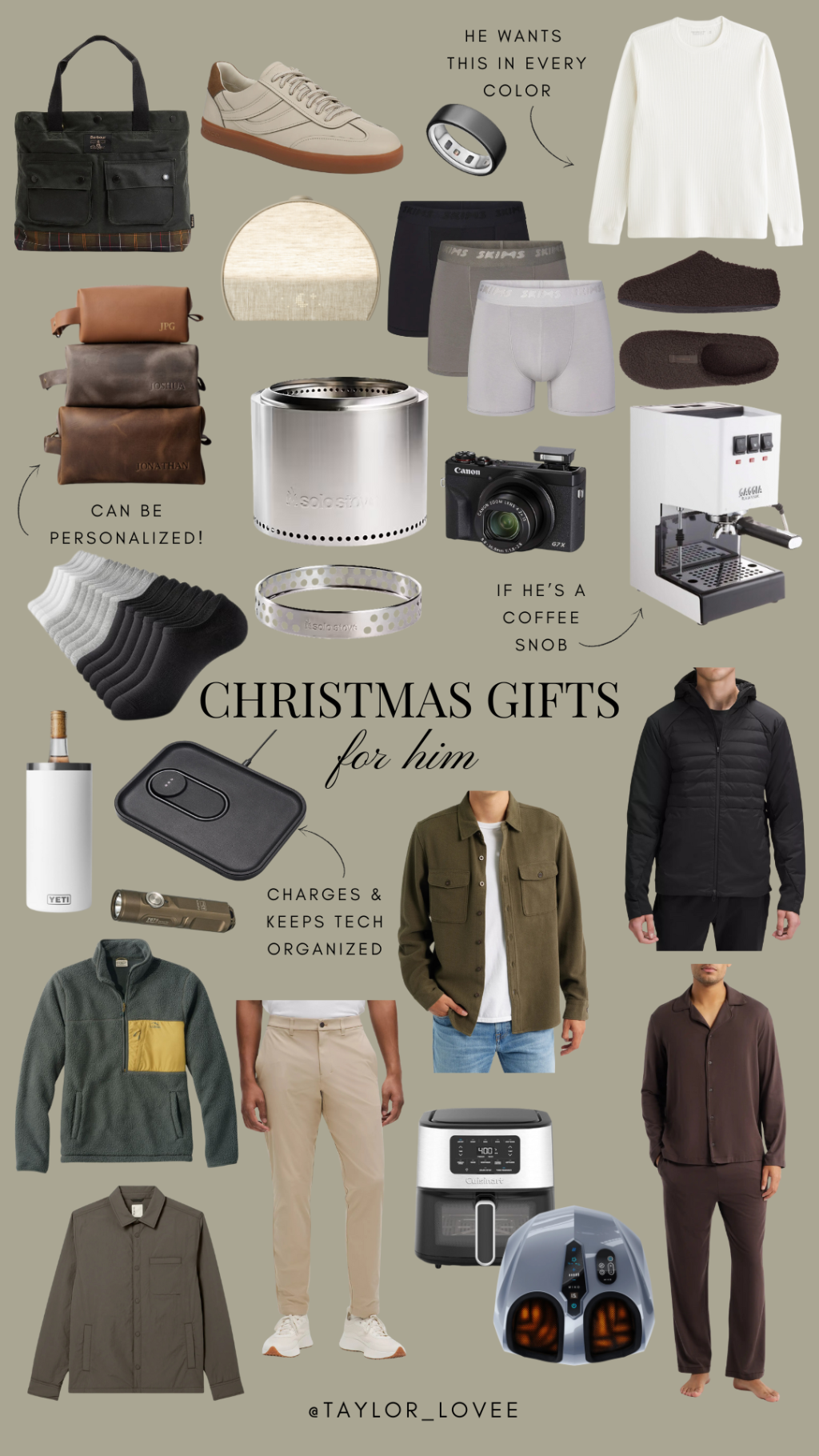 christmas gifts for him